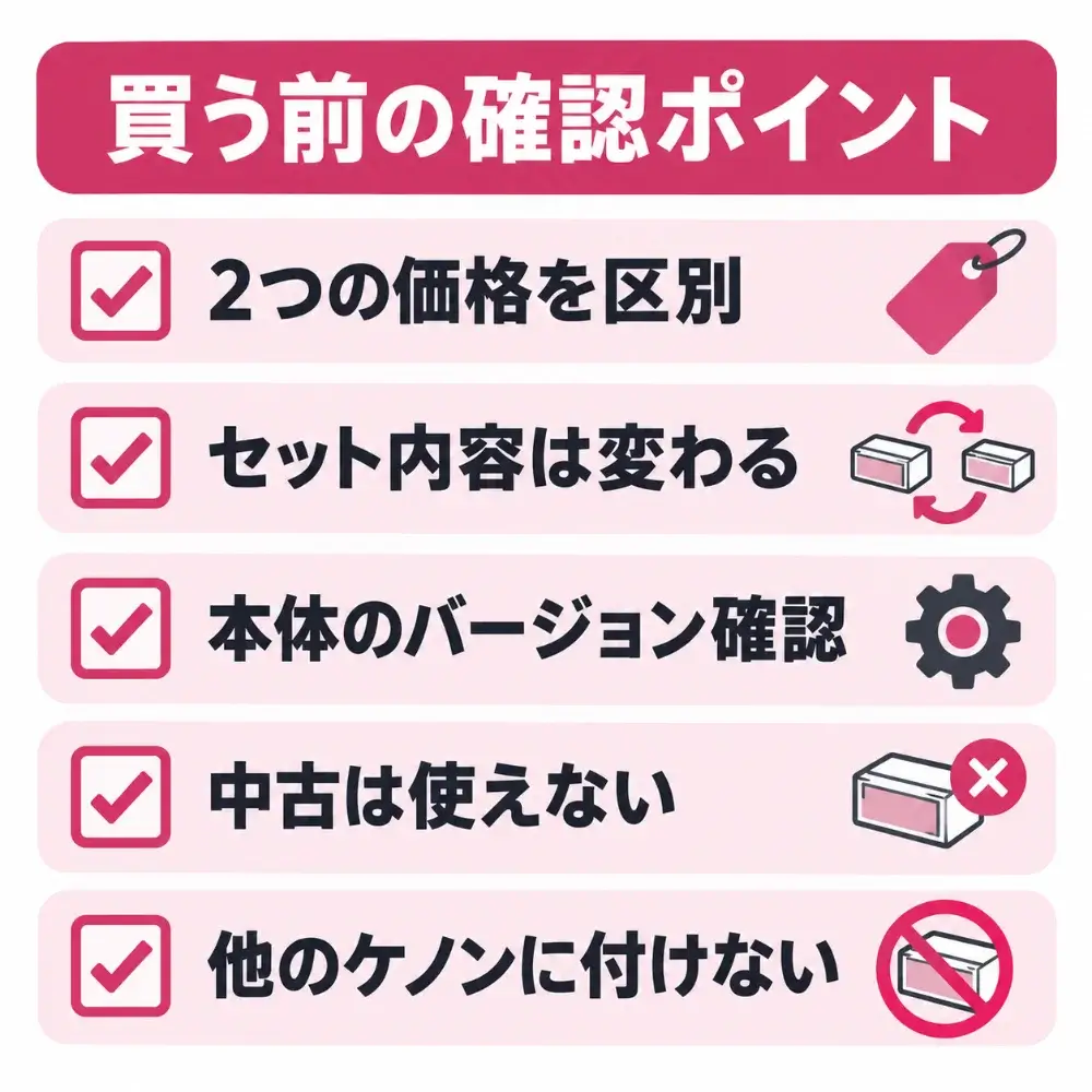 ケノンのカートリッジを買う前の確認ポイント。2つの価格を区別する、セット内容は変わる、本体のバージョンを確認する、中古は使えない、他のケノンに付けない
