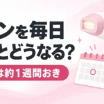光美容器と、1週間に1回の照射を表すカレンダーのイラスト