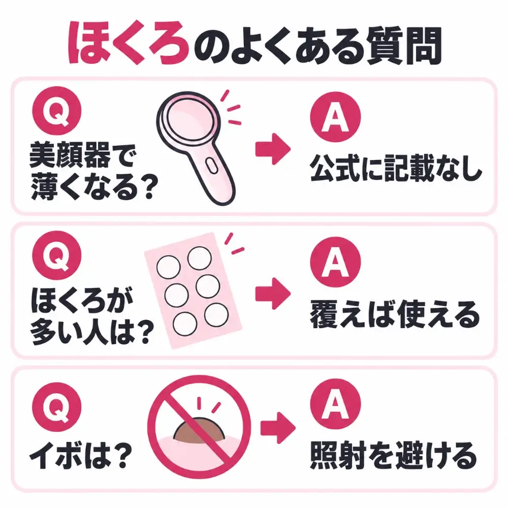 ケノンとほくろのよくある質問。美顔器でほくろが薄くなるかは公式に記載なし。ほくろが多い人も覆えば使える。イボは照射を避ける