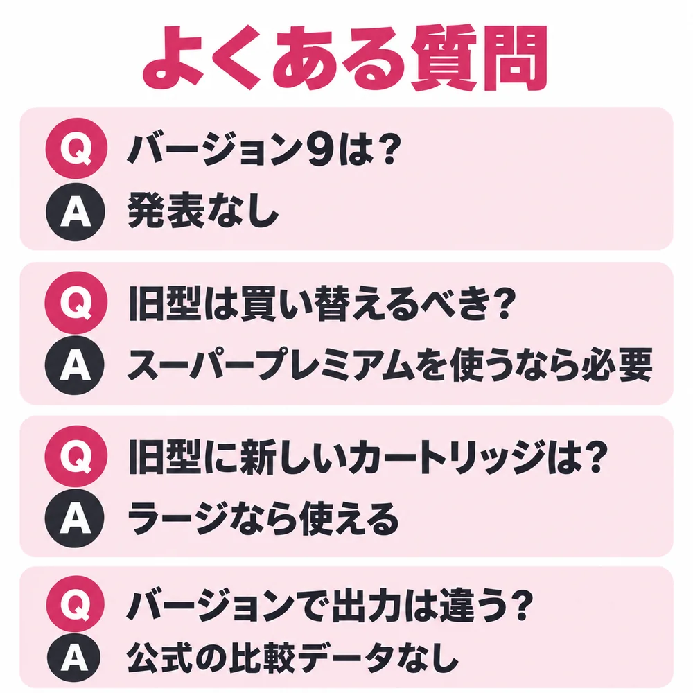 ケノンのバージョンに関するよくある質問の要点をまとめた表